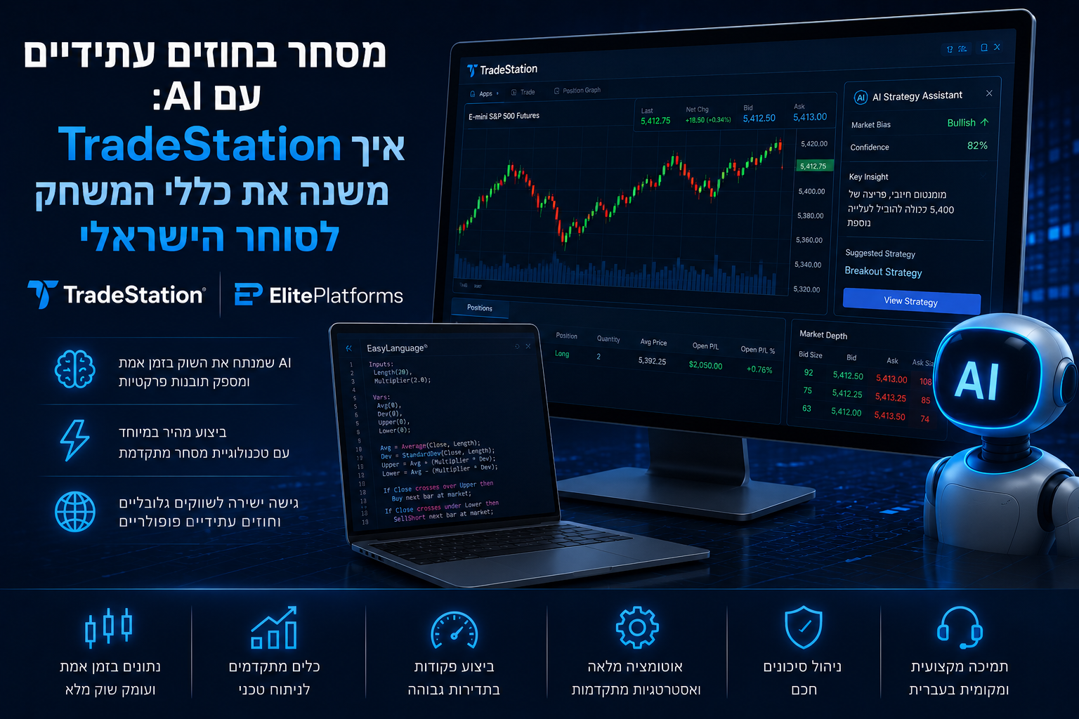 מסחר בחוזים עתידיים עם AI: איך TradeStation משנה את כללי המשחק לסוחר הישראלי
