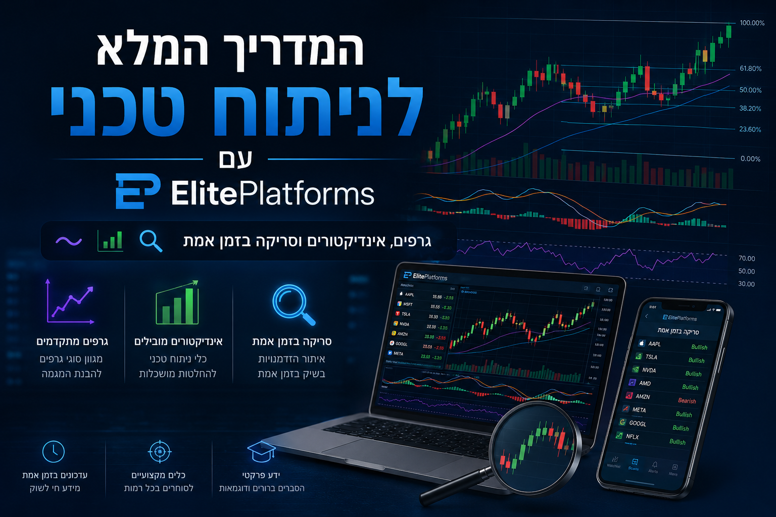 המדריך המלא לניתוח טכני עם ElitePlatforms: גרפים, אינדיקטורים וסריקה בזמן אמת