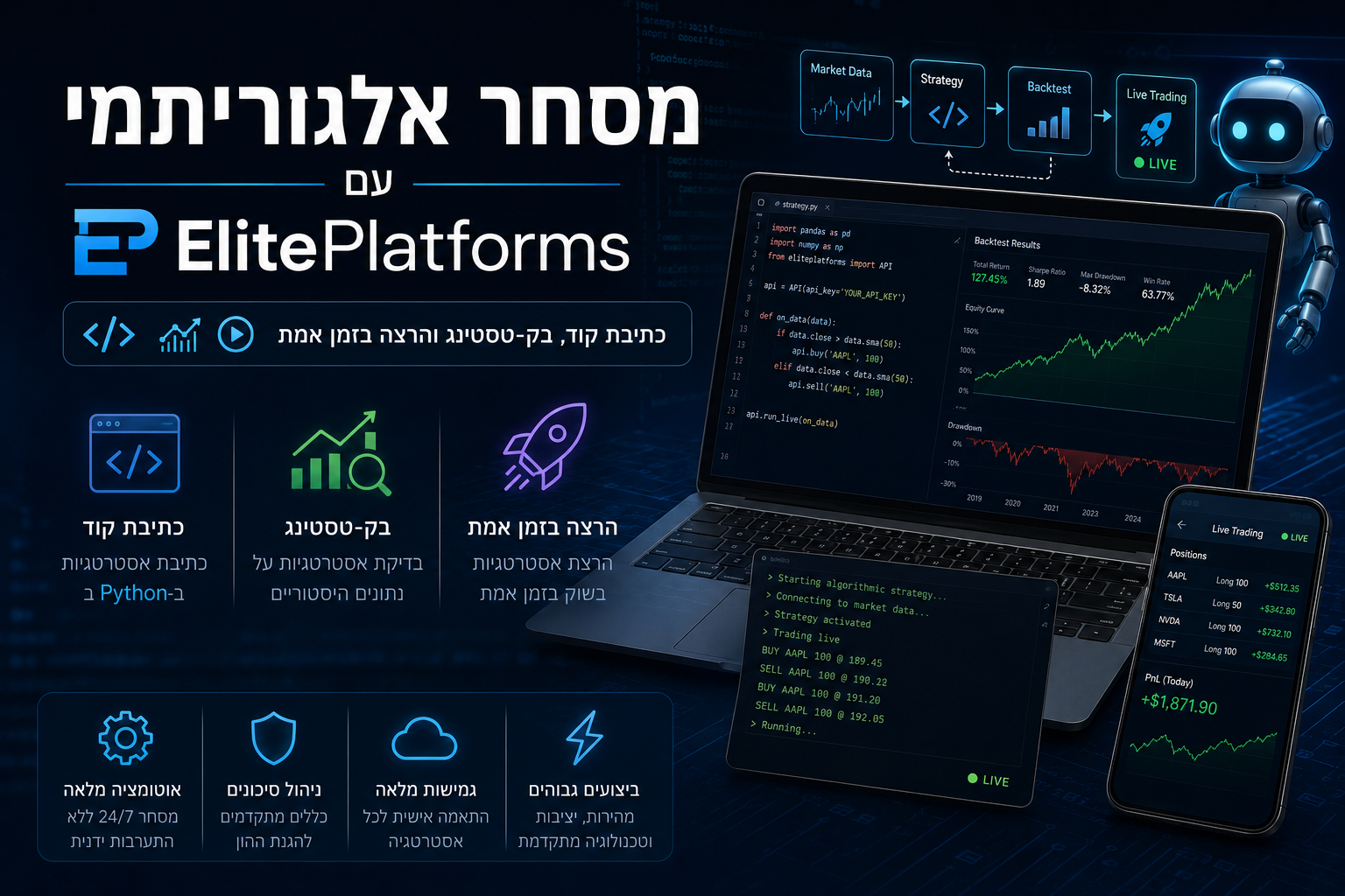 מסחר אלגוריתמי עם ElitePlatforms: כתיבת קוד, בק-טסטינג והרצה בזמן אמת