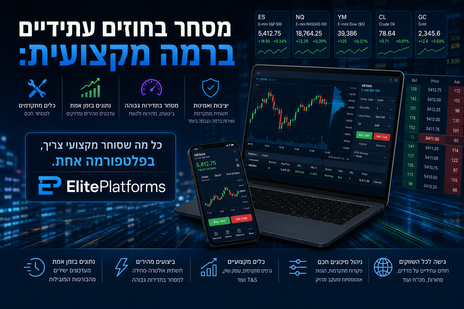 מסחר בחוזים עתידיים ברמה מקצועית: כלים, נתונים בזמן אמת ומסחר בתדירות גבוהה עם ElitePlatforms